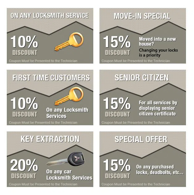 McKinley Park IL Locksmith Store, McKinley Park, IL 773-253-6734 - coupons-n-72